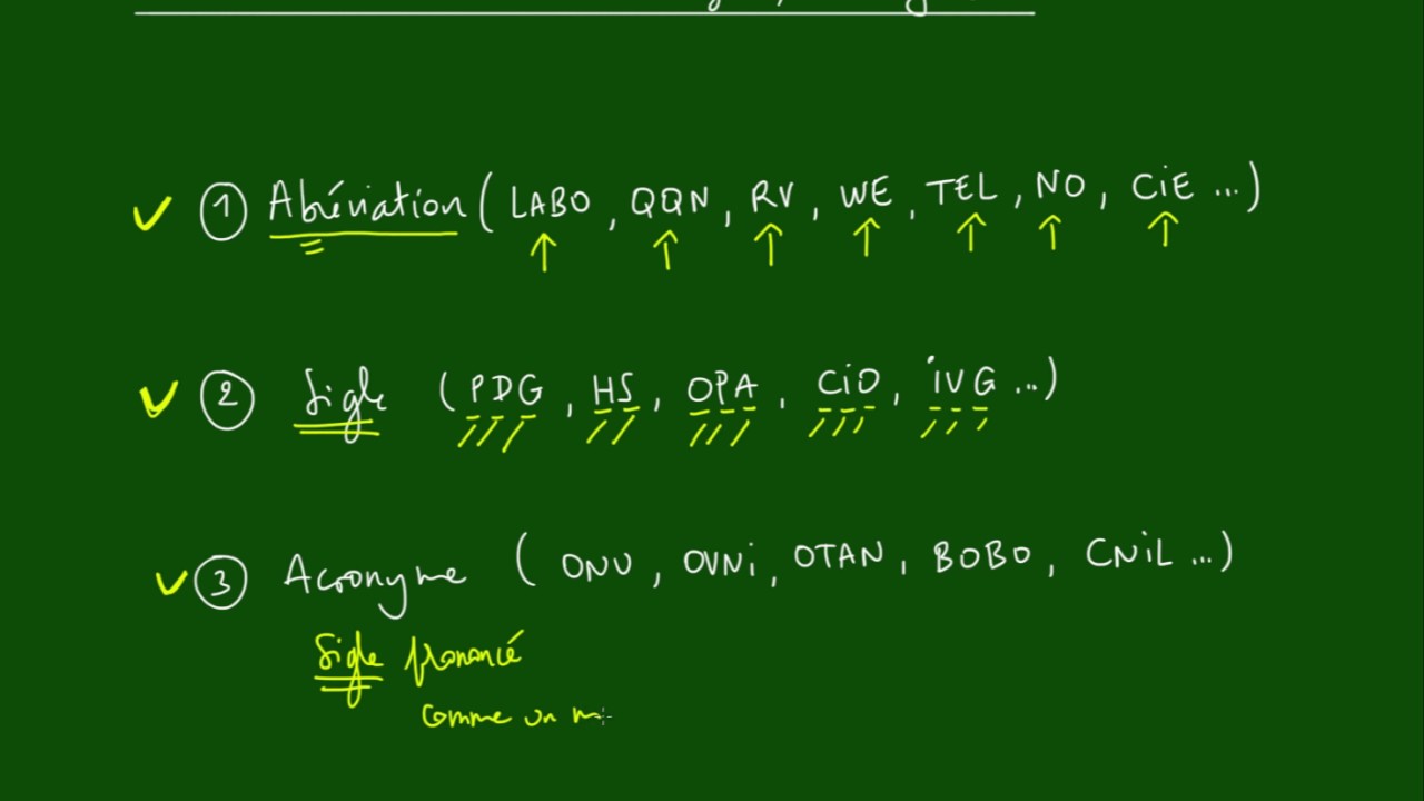 Logique - MOTS - Méthode n°11 - Sigles et acronymes