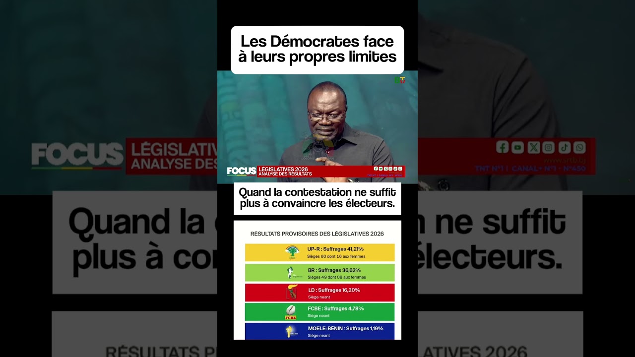 Quand la contestation ne suffit plus à convaincre les électeurs.