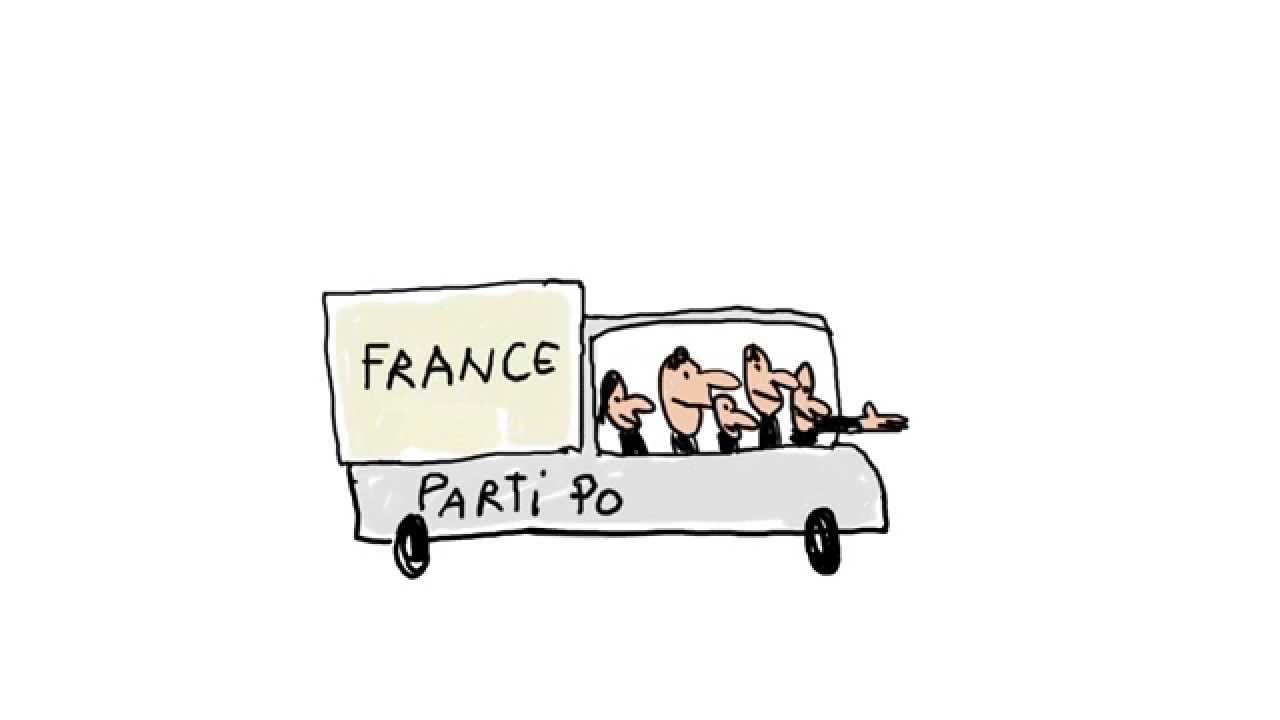 Quelle différence y a-t-il entre la gauche et la droite ? - 1 jour, 1 question