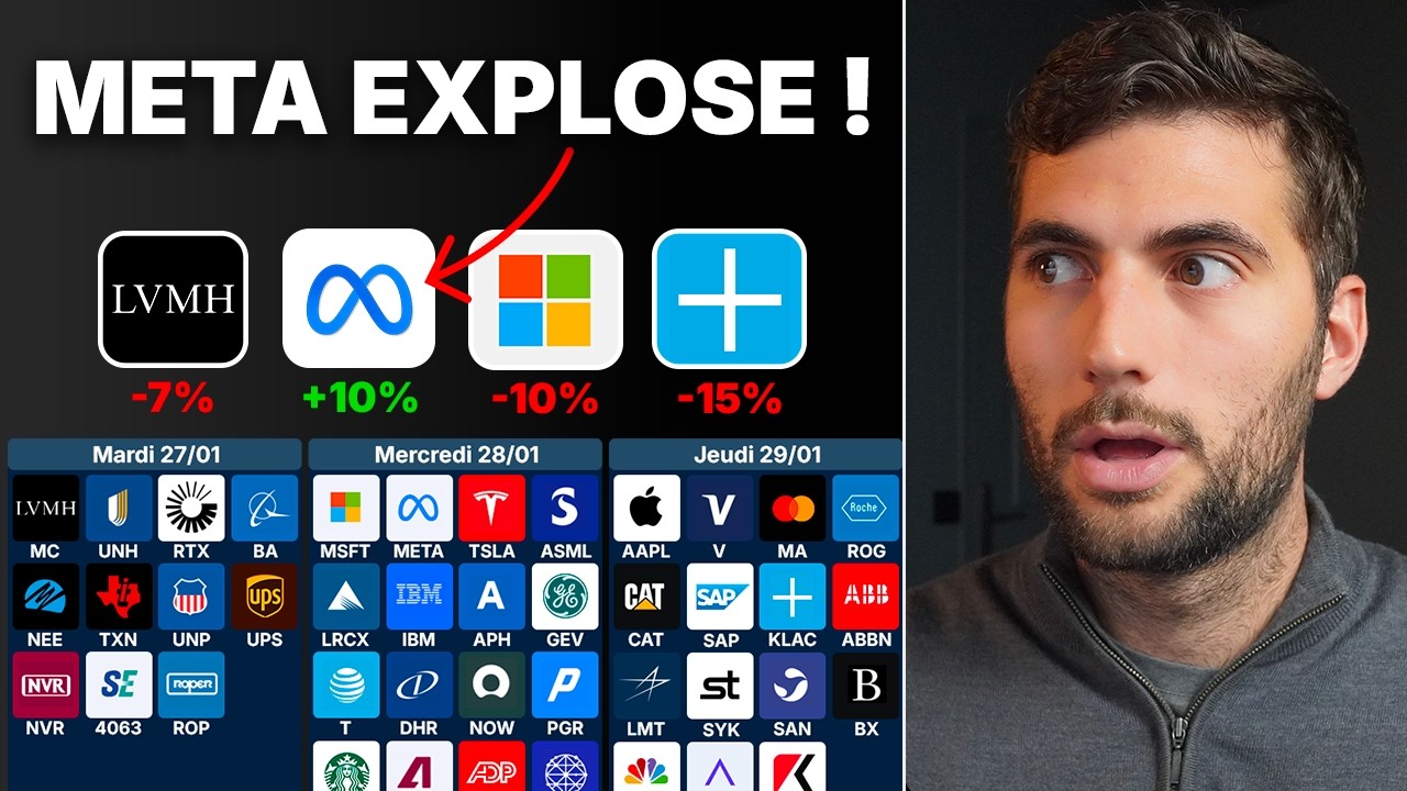 Je réagis aux résultats du Q4 2025 (LVMH, Meta, Microsoft, KLA, Amphenol, etc)