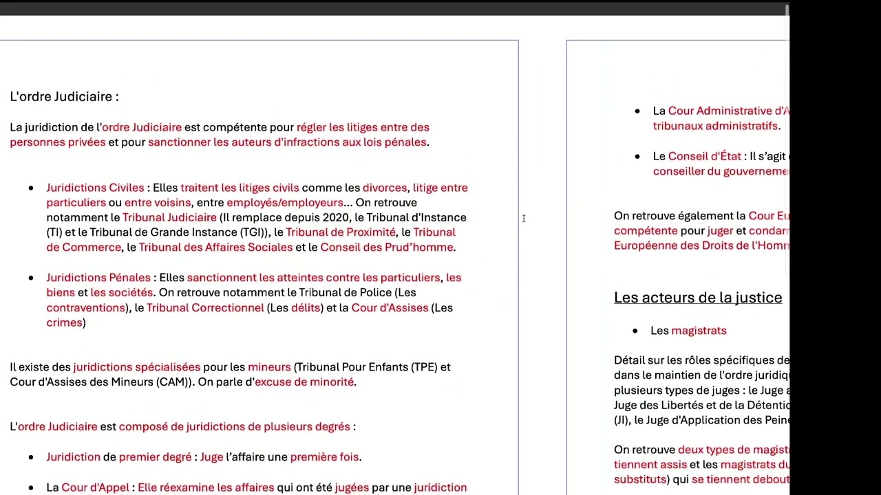 Le fonctionnement de la justice française
